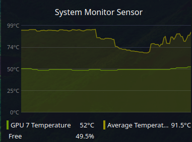 Linux Gaming and Proton